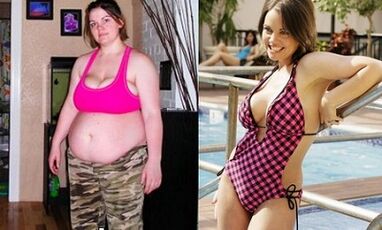 Tembeller için beslenme kuralları